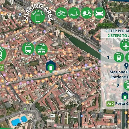 Flatty Apartments - Navigli