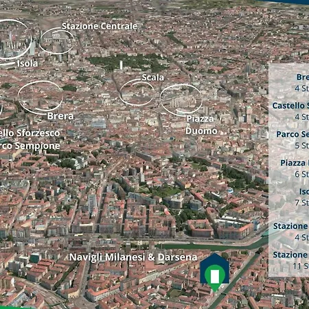 公寓 Flatty Apartments - Navigli *